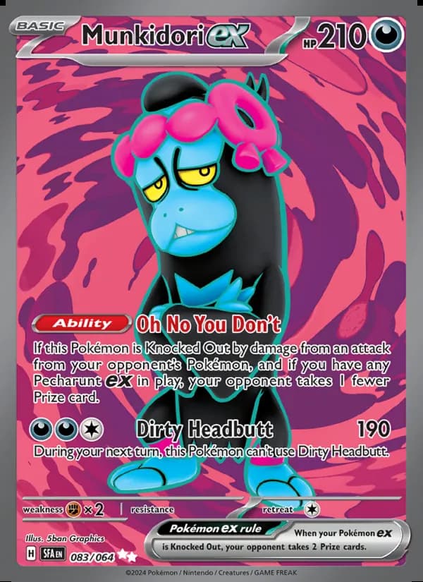 Munkidori ex — Fabula Sombría #083
