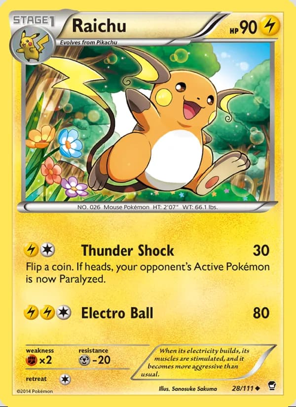 Raichu — Furious Fists #28